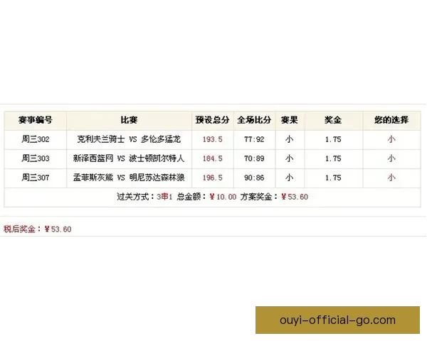 全面解析体育竞猜入口平台优势与风险，带你了解如何选择最适合的投注方式