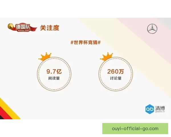 世界杯竞猜赛事精准预测指南球队实力数据分析与胜负走势前瞻解读