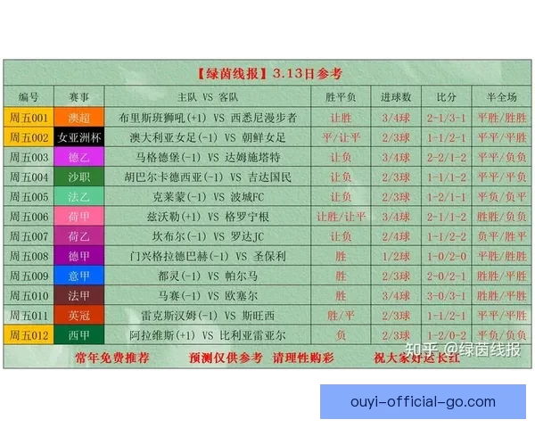 权威足球竞猜官网全新资讯解析与比赛胜负预测指南
