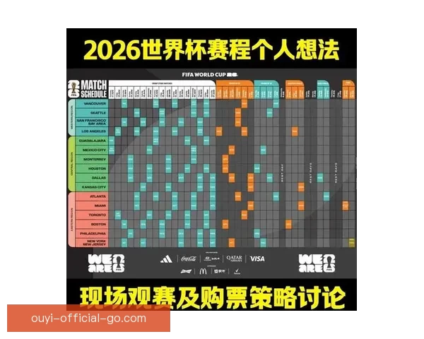 世界杯竞猜赛事直播实时分析与精彩对决全程追踪互动平台新体验