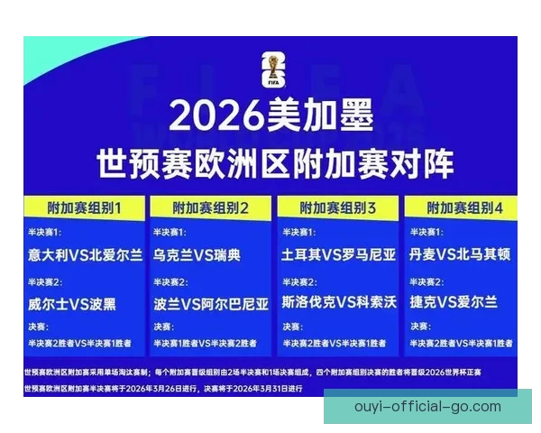 2026年世界杯赛程与参赛队伍大解析：全球盛宴引发足球热潮