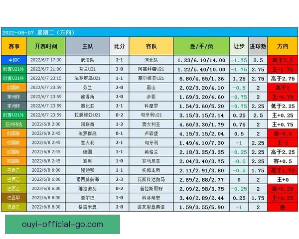 精准足球比分竞猜策略解析让你轻松赢取赛场收益
