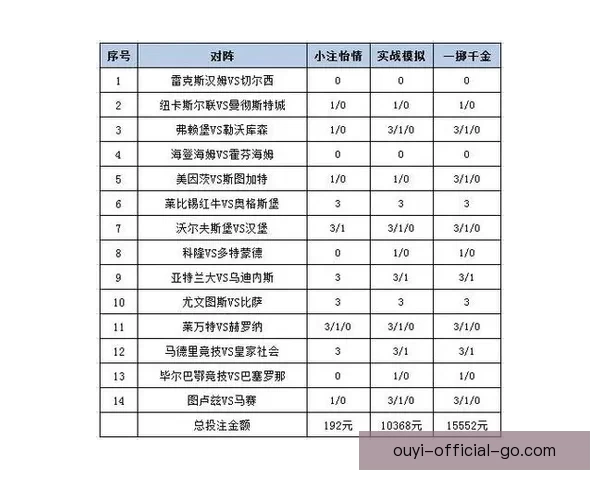 权威体育竞猜平台官网推荐最新赛事分析与投注技巧大全