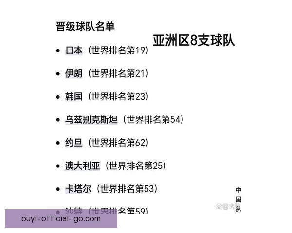 2026年世界杯赛事预测：热门球队表现分析与可能的冠军争夺战