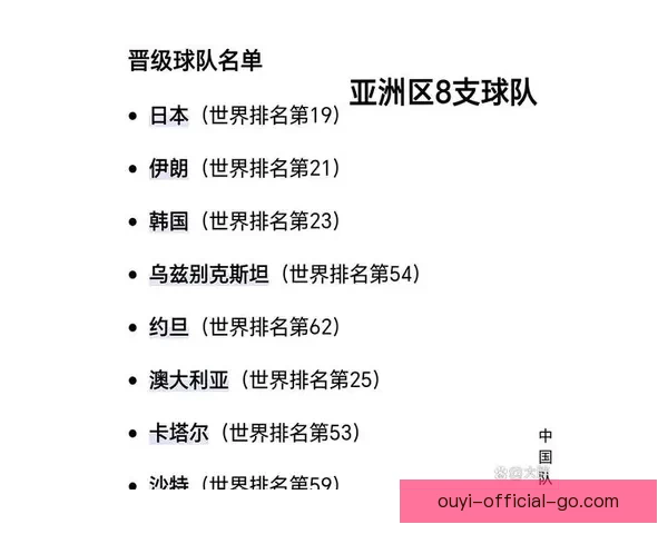 2026年世界杯赛事预测：热门球队表现分析与可能的冠军争夺战