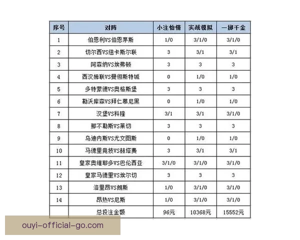 全新体育竞猜平台全面解析投注技巧与玩法攻略 全新体育竞猜平台全面解析投注技巧与玩法攻略