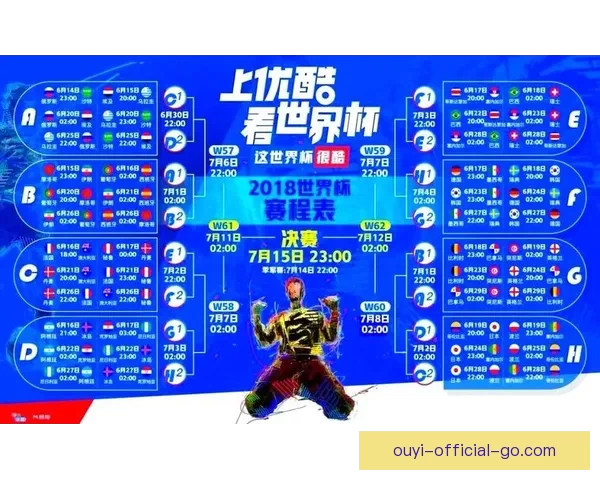 世界杯竞猜赛事直播全程精彩呈现，实时比分和预测分析带你畅享足球盛宴