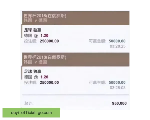 世界杯精彩竞猜APP投注攻略助你赢取丰厚奖金技巧全解析
