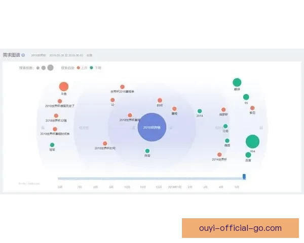 世界杯赛程深度解析与竞猜胜负精准预测指南